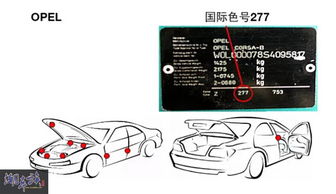 汽车喷漆如何才能知道自己的爱车色号 潮车族