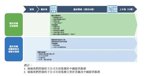 董事会无权下列哪些公司的减资（ ）。 A.合资有限公司 B.股份有限公司 C.一般有限责任公司 D.国有独资公司