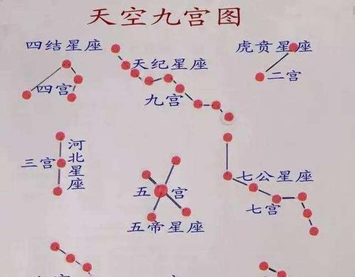 2种财运 一柱擎天 ,经常 一日千里