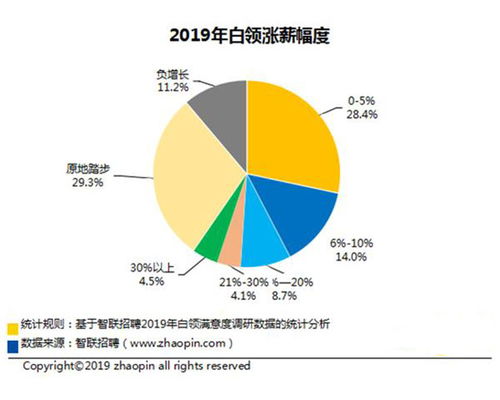 建设第三方评估哪家优惠