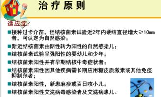 肺结核有多可怕,你看看数据就知道了 