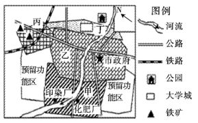 什么是城市风道(城市风廊的定义及作用)