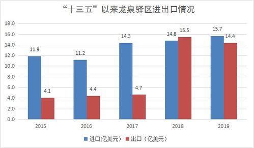 价值投机主义：请教：港股通手续费怎么这么高