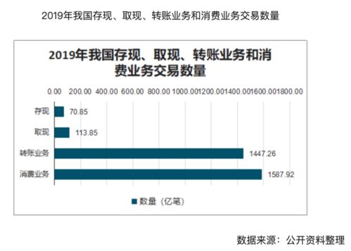 海科融通跳码吗？