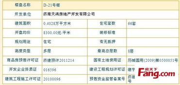 以现在的房产行情开信息公司怎么样？