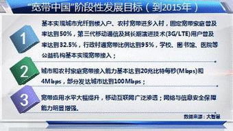 宽带提速受益股有哪些？宽带提速涉及个股名单