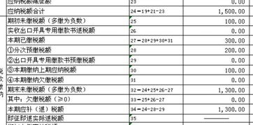 季报表中提示”应退补税额不能小于0，正常吗?