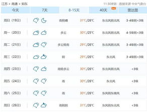 台风Ⅳ级应急响应,摩羯今天登陆 如东大雨 大风,更可怕的是,接下来还要泡汤一周 高温 