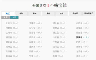 全国叫韩宝雒的人有多少 