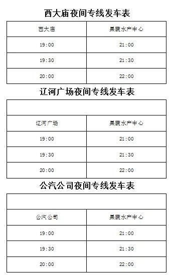 营口这几年来的交通变化报告