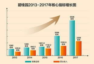 市值超越Solana,市值最低的世界500强