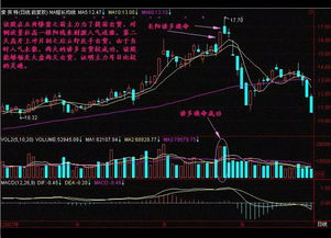 股票怎样才算被套牢，怎么办