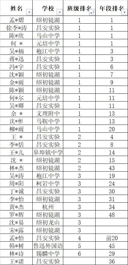 “捷报”的意思如何、捷报的读音怎么读、捷报的拼音是什么、怎么解释？