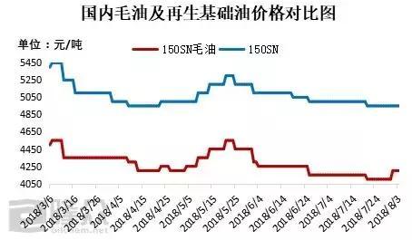 整体市场依旧低迷_市场低迷时候应该怎样做