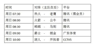 《2024年NBA常规赛别样观剧：赛程表全方位解析》