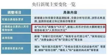 市值1000亿电商巨头被指洗钱 回应来了