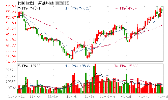 苏州安洁科技股份有限公司怎么样？公司规模、待遇、公司发展情况什么的……