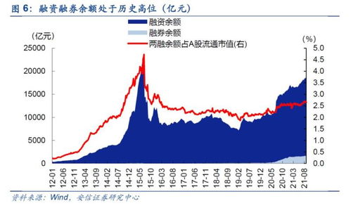 板块效应是什么?