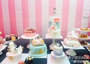 看了李晨求婚用的蛋糕和现场布置,难怪范冰冰要落泪了...