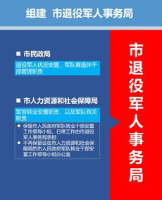 黄冈市教育局网站查询中考成绩,黄冈市中考成绩(图2)