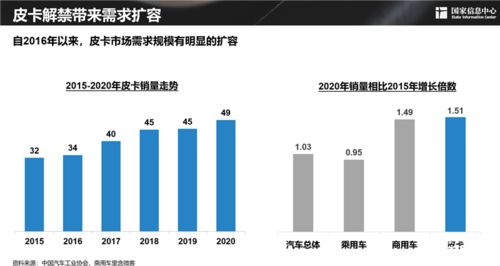 网上炒黄金能挣多少钱？我用2000元炒，理想状态下一月剩多少？？懂行的告诉我下