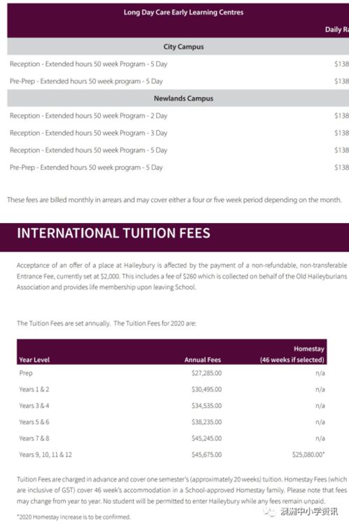 墨尔本最受华人欢迎Top20私校科普Part 1, Scotch Trinity Haileybury大解析