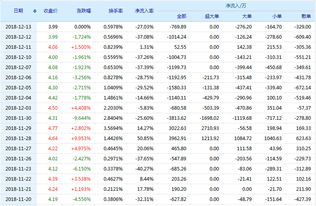 广西广电股票预计达到什么价位