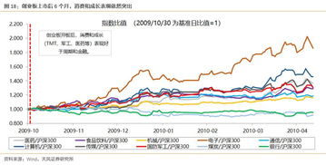 天风证券当日主力大幅流入