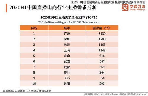 金沙登录电子网址是多少：网址及其在现代社会影响力的深度分析”