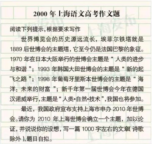 上海过去20年高考作文题一览 有你考过的吗