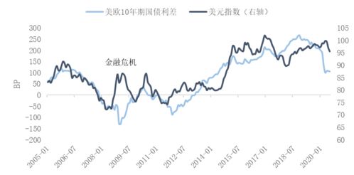 “个股回报率”和“个股收益率的区别是什么呢？