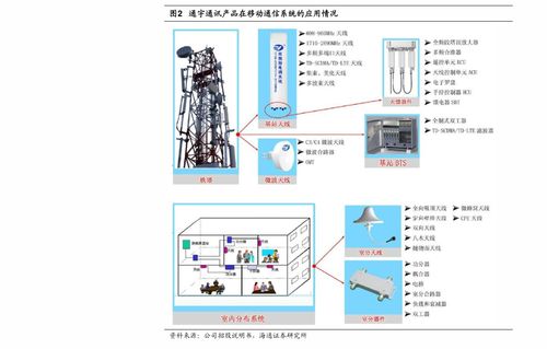 晶科转债股吧