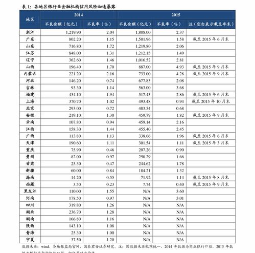 中元股份 300018 今日最新股价 历史股价大全 30个股票价格表