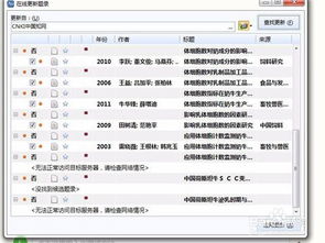 毕业论文正文里一定要加文献引用吗