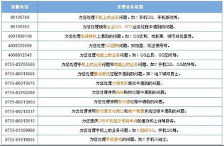 腾讯公司活动查询电话是多少-