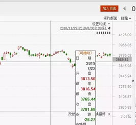 美国指数基金3月22发售，大家买吗？