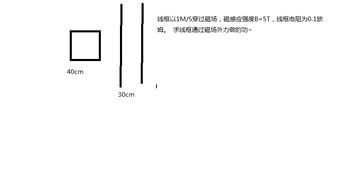 高二物理 如果线框通过一个宽度比他短的磁场做不做功 如果做功做几次 