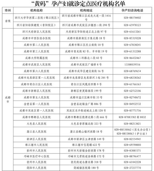 黄 了 别急 收好这份成都健康码 黄 转 绿 指南 