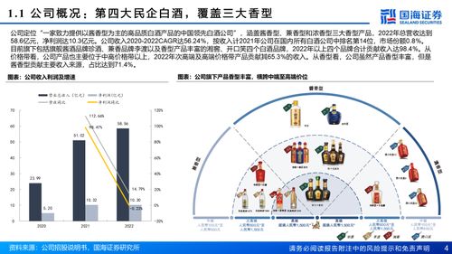 港股珍酒李渡(06979)早盘涨幅超过6%