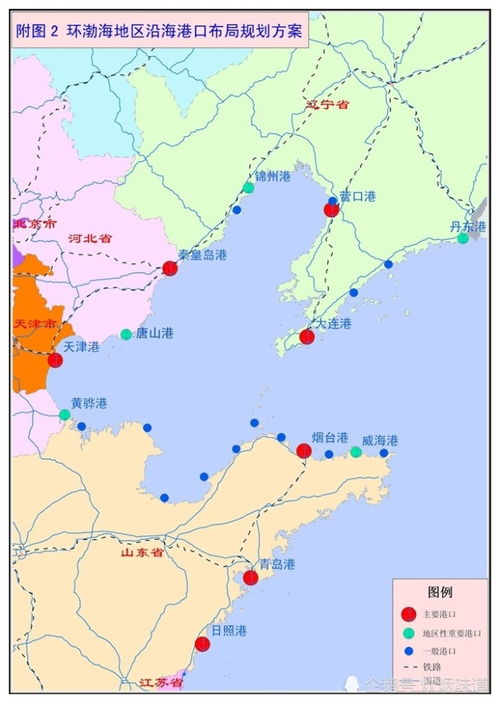 大连到威海的船通了吗