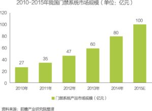 分析一个企业在行业中的竞争地位，判断其可以选择的竞争战略，并排出其优先次序