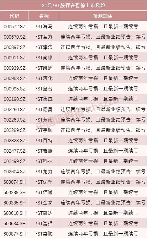 盛德鑫泰限售股8085.00万股将于9月13日上市流通