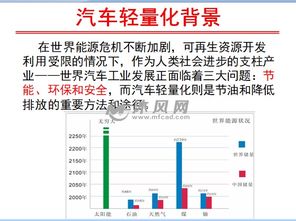 焊接专业swot分析范文  笼式车身和环形车身哪个好？