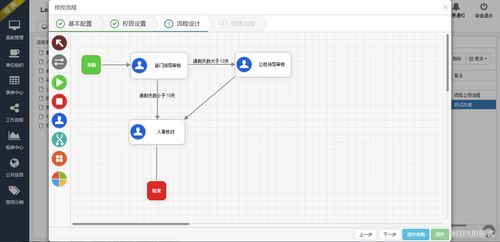 力软敏捷开发框架怎么样啊，用起来如何？