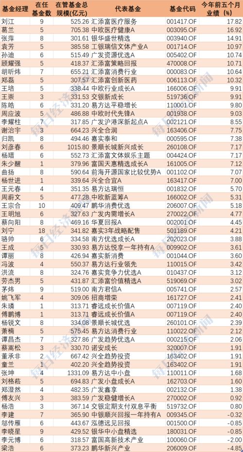 2025清明放三天还是一天