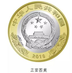 新中国成立至今发行的纪念币有哪些？