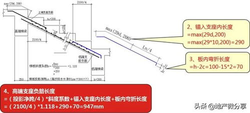 AT型楼梯钢筋计算实例,手算和软件算法全附上