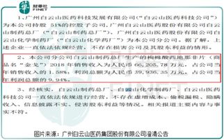 白云山 金戈审批通过了今天，明天股票会涨嘛