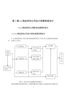 会计核算的一般原则,会计核算的一般原则（基本原则）都有哪些