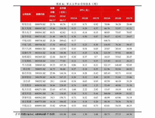 银江技术：8月25日融券卖出金额占当日流出金额的0.01%